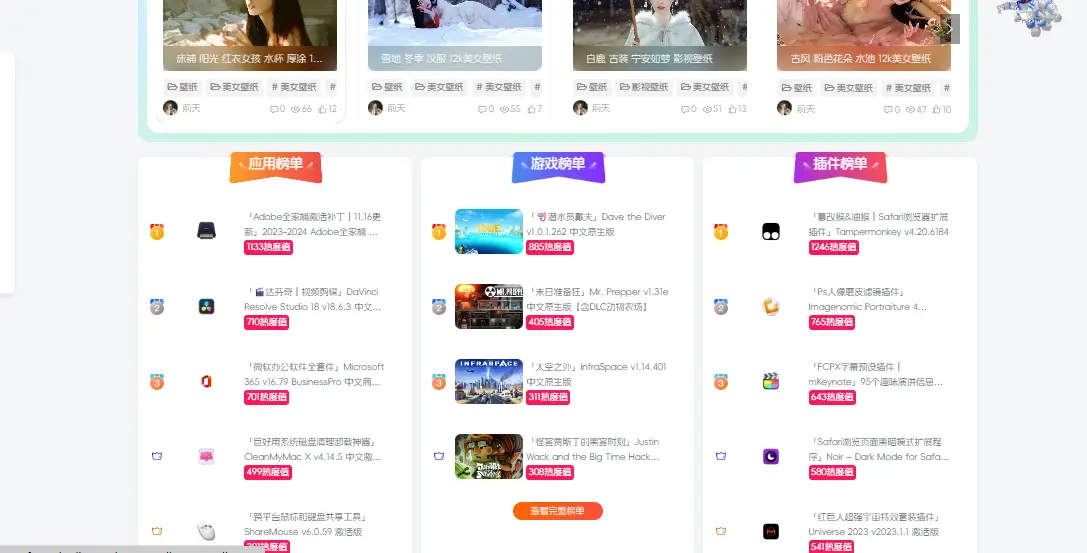 仿macgf官方首页的文章类别排行榜整合小工具版本-可啦星球