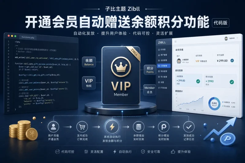 子比主题-开通会员自动赠送余额积分功能（代码版）-可啦星球